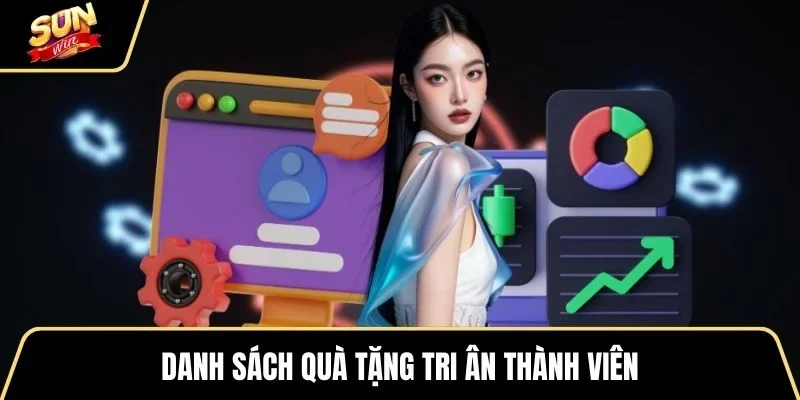 danh-sach-qua-tang-tri-an-thanh-vien